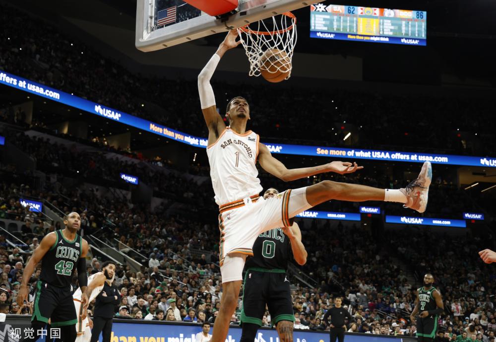 训练与积累 训练与积累